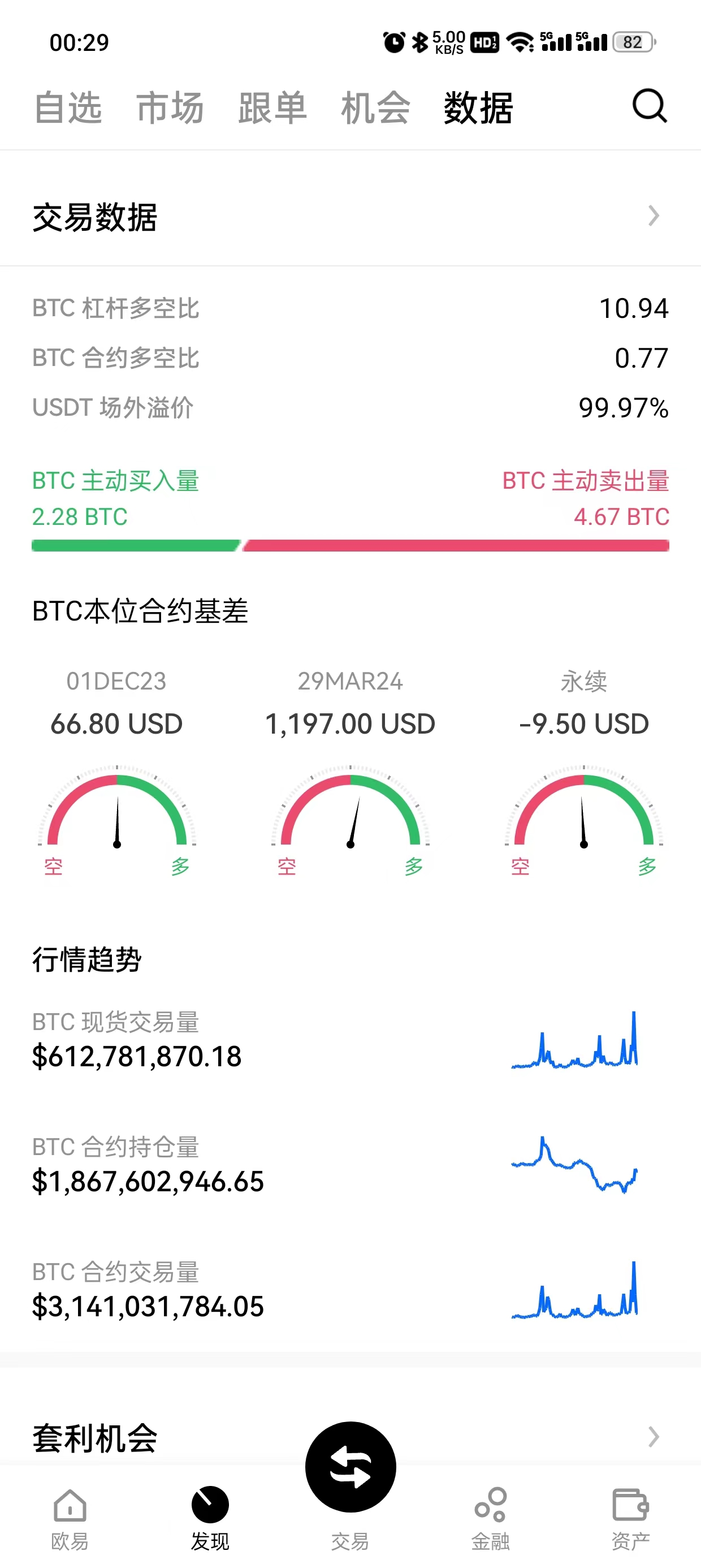 gate交易所官网
