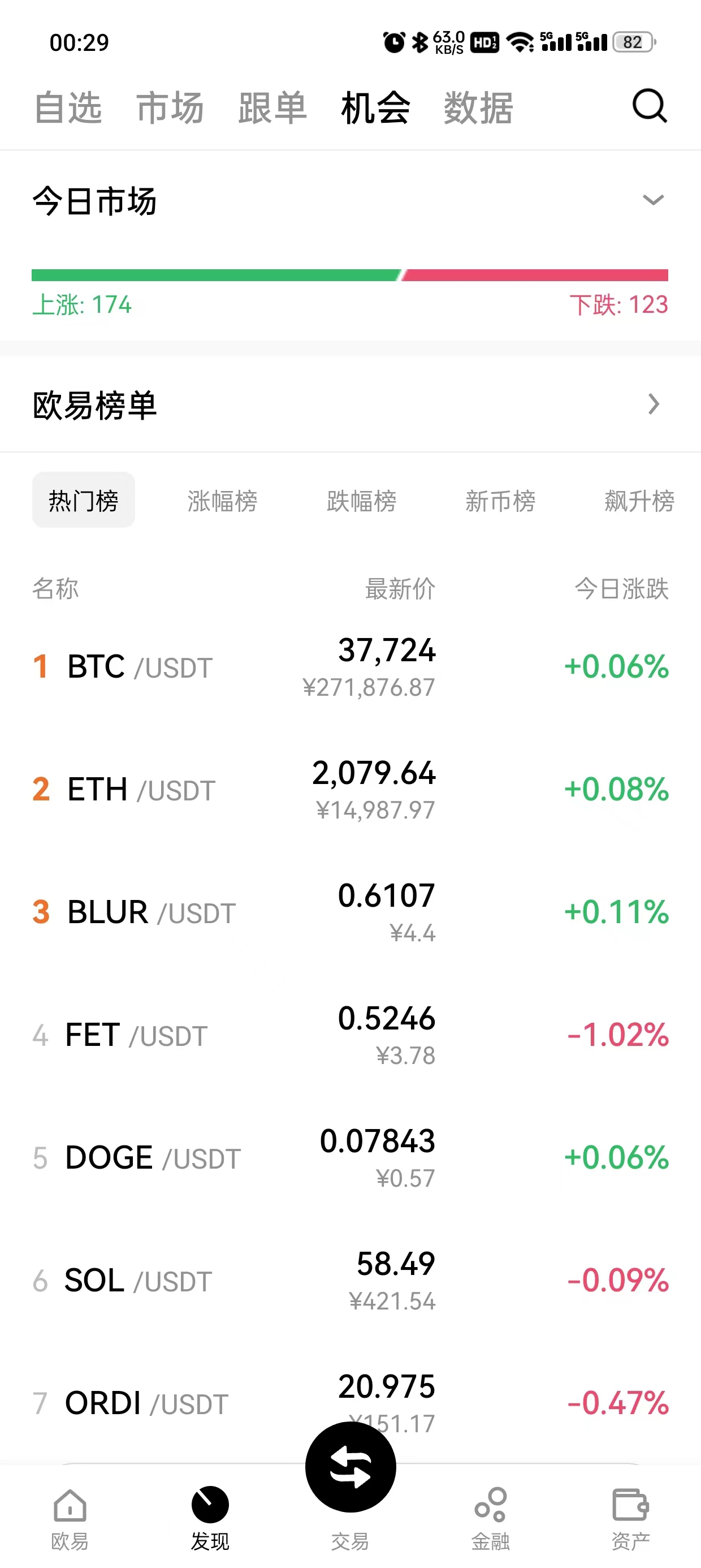 gate交易所官网